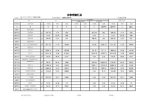 0号变更明细