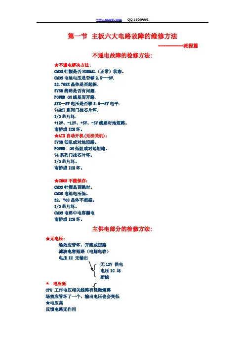 计算机常见故障的维修