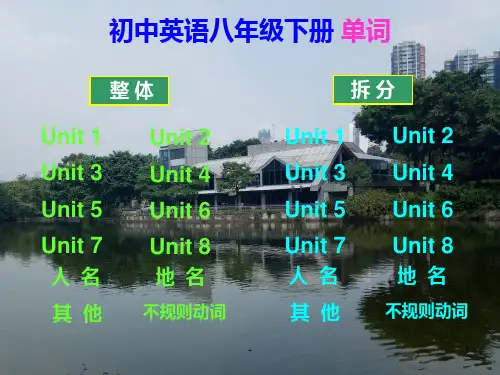 沪教牛津版初中英语八年级下册单词(手机版)PPT课件