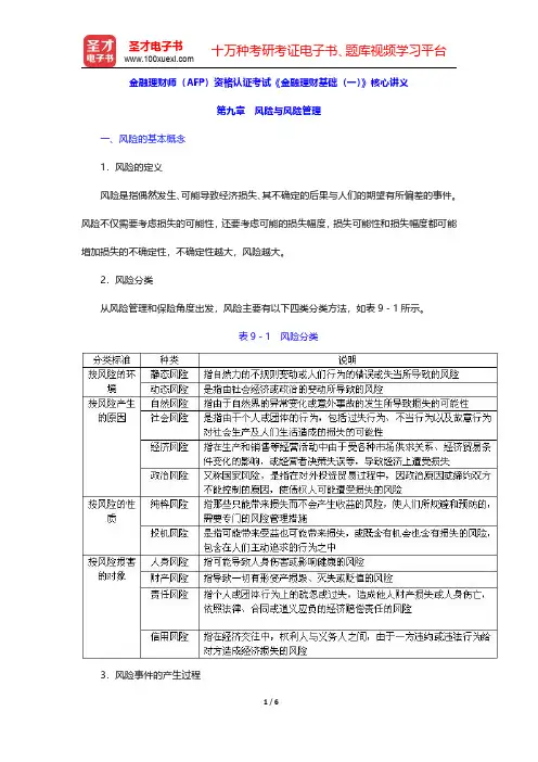 金融理财师(AFP)资格认证考试《金融理财基础(一)》核心讲义(风险与风险管理)【圣才出品】