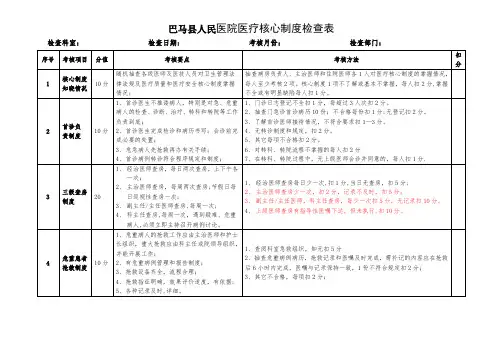 医疗核心制度督查表【范本模板】