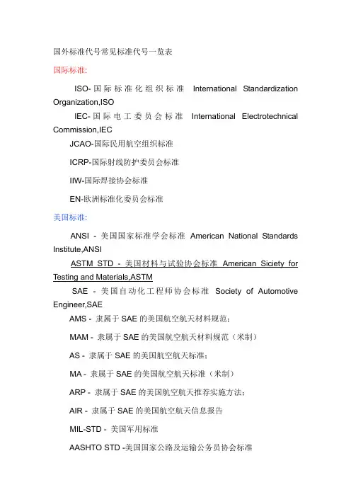国外标准代号常见标准代号一览表