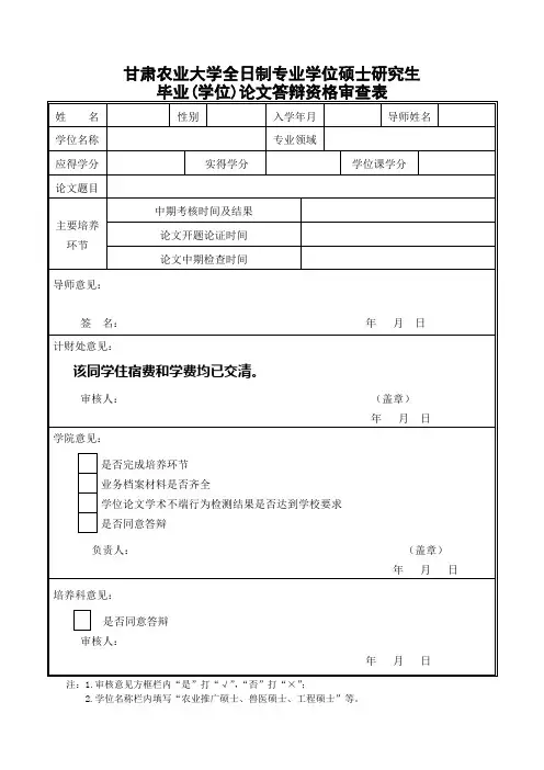 表1：全日制专业学位硕士研究生学位论文答辩资格审查表