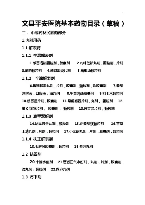 某医院基本药物名目(中成药)