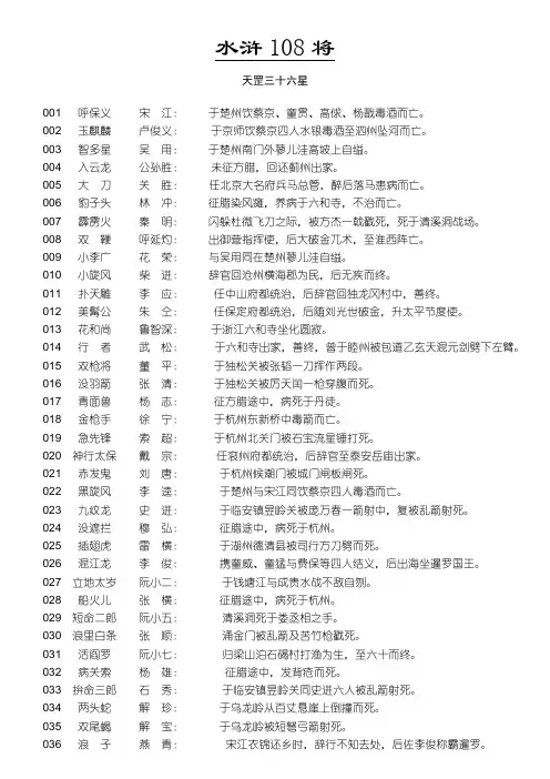 水浒108将最后归宿