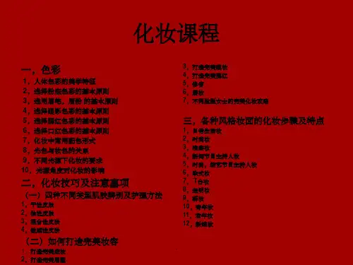 化妆教学完整ppt课件