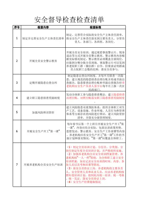 安全督导检查检查清单