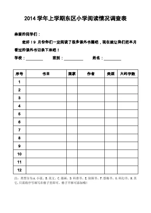 2014学年上学期东区小学阅读情况调查表