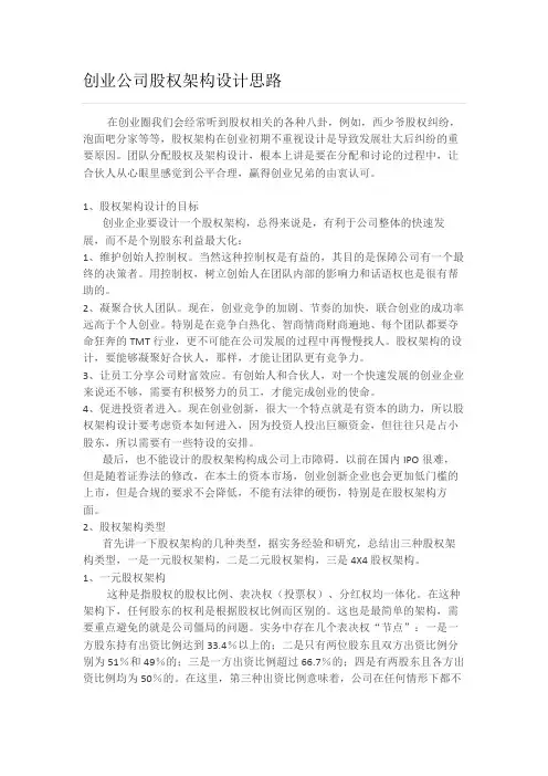创业公司股权架构设计思路