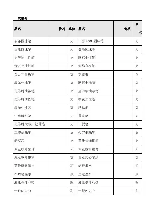 最新办公用品价格明细表