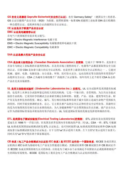 各国认证简称