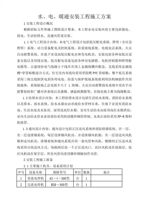 水电暖施工方案 3