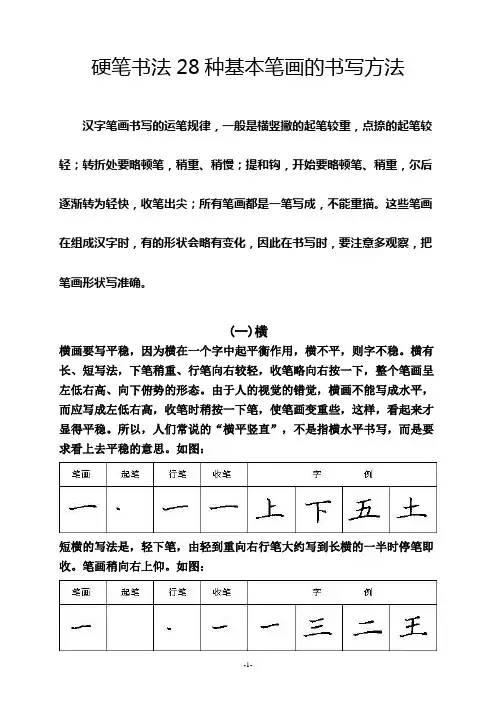 硬笔书法28种基本笔画的书写方法