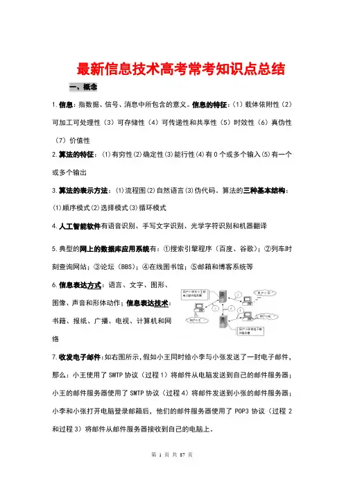 最新信息技术高考常考知识点总结(绝版)