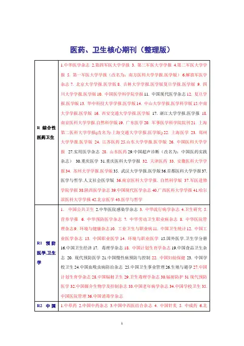 医药卫生核心期刊(整理版)