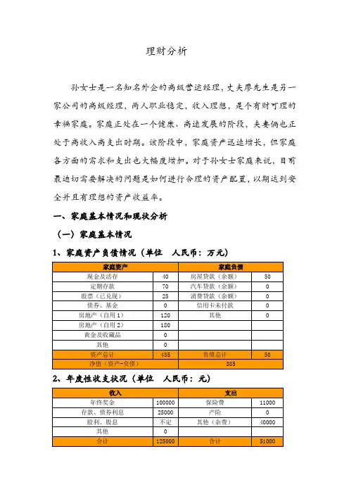 理财方案