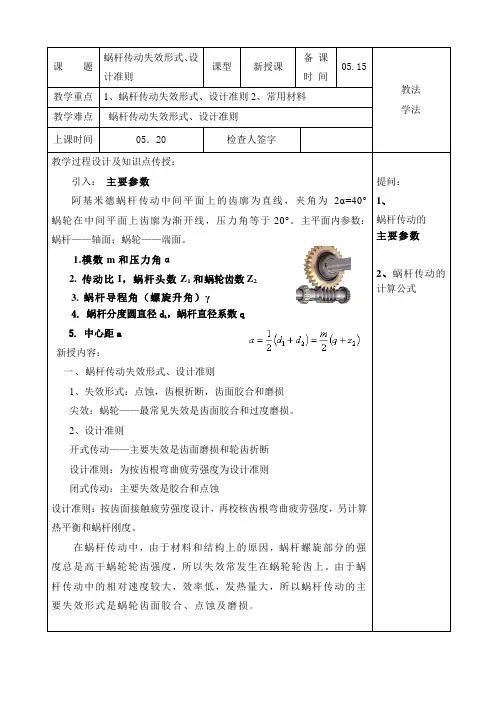 蜗杆传动失效形式