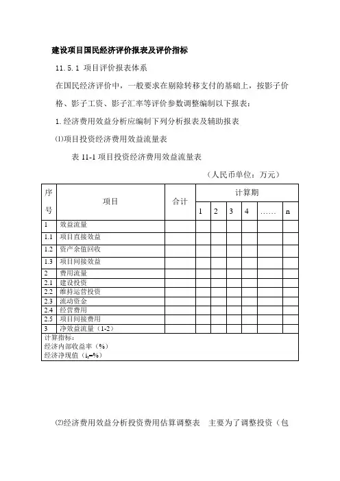 经济费用效益报表