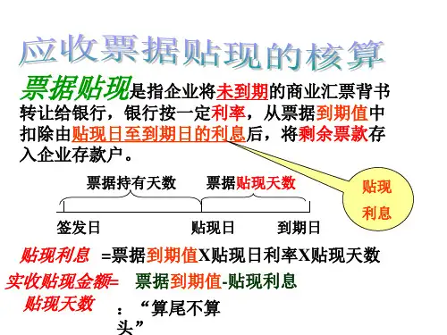 应收票据贴现的核算