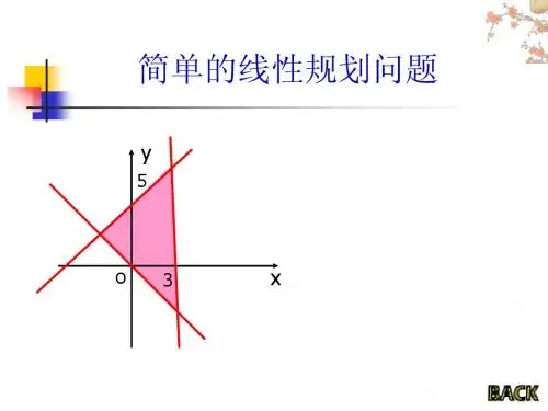 简单的线性规划问题 (1)