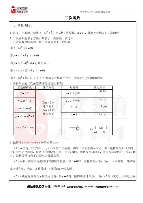 好二次函数的基础知识和经典练习题