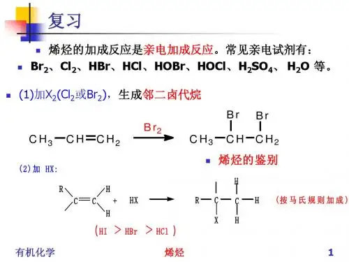 第三章 烯烃(2)