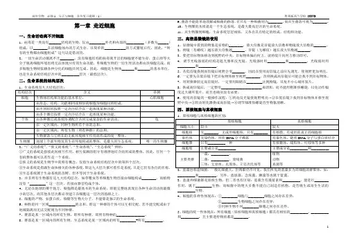 高中生物 必修1 第1章 复习提纲