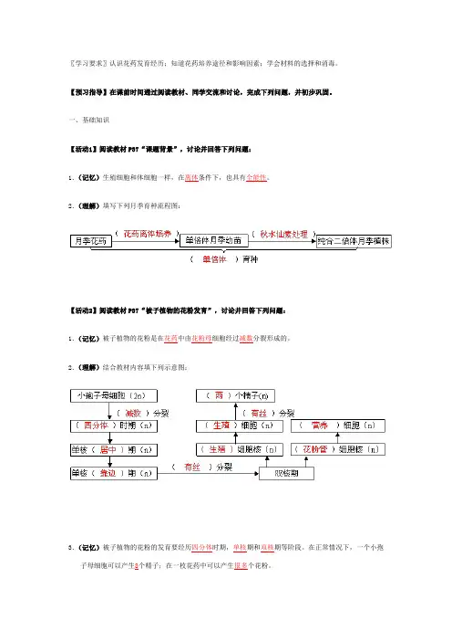月季的花药培养