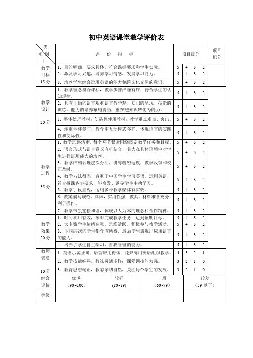初中英语课堂教学评价表