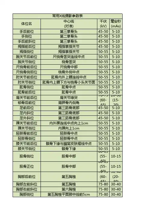 常用X线摄影参数表