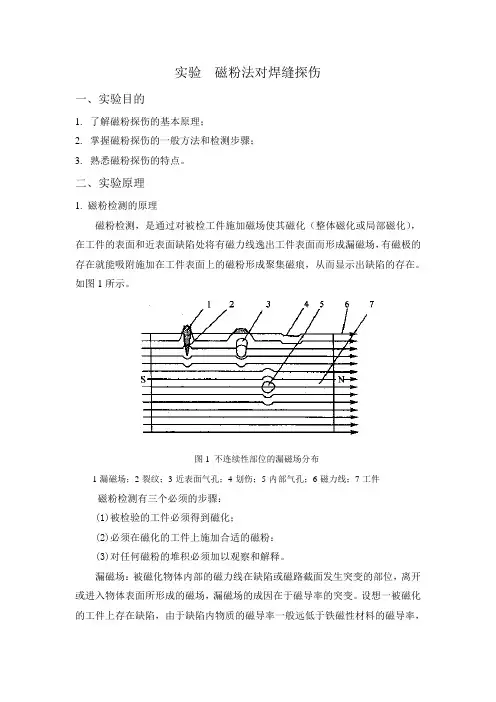 磁粉法对焊缝探伤