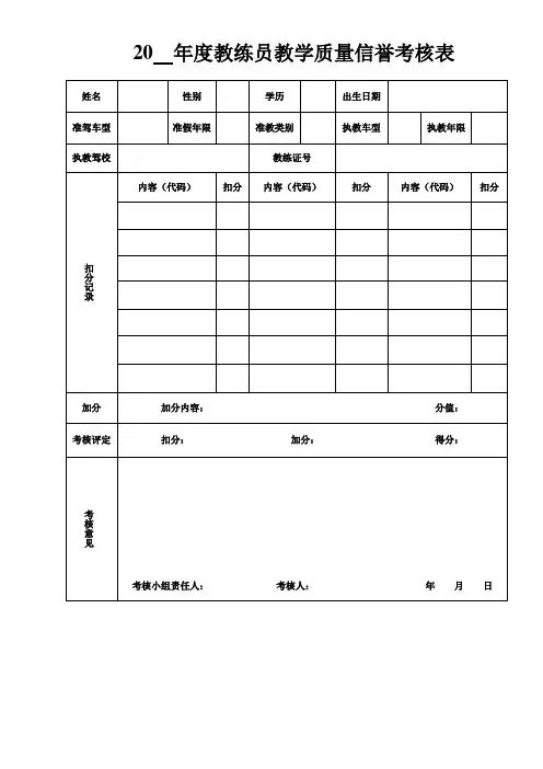 教练员信誉考核表