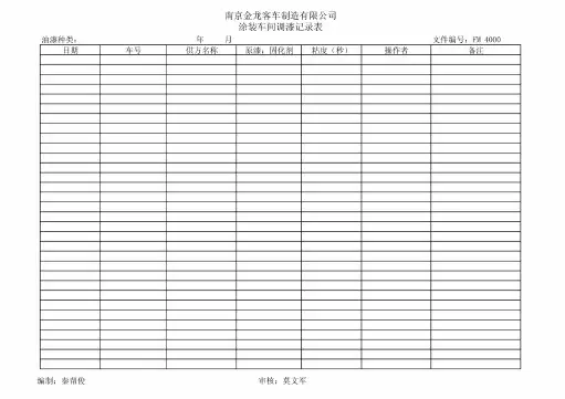 调漆记录表