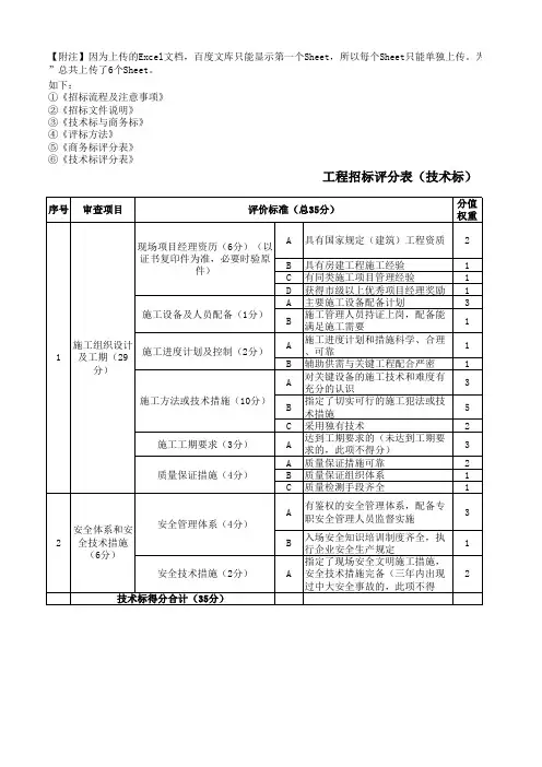 技术标评分表 3