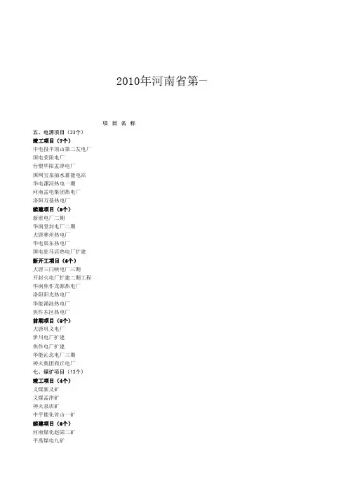 2010年河南省第一批省重点建设项目名单