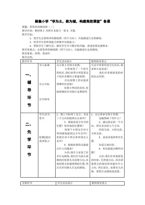 看简单的路线图(一)