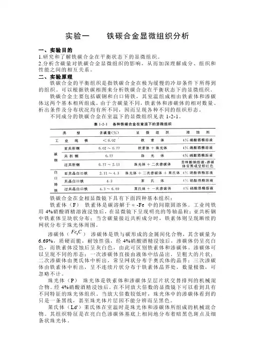 12-实验一    铁碳合金显微组织分析