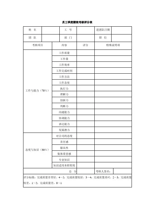 员工季度绩效考核评分表
