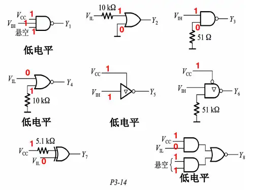 数电第3-4章作业精品PPT课件