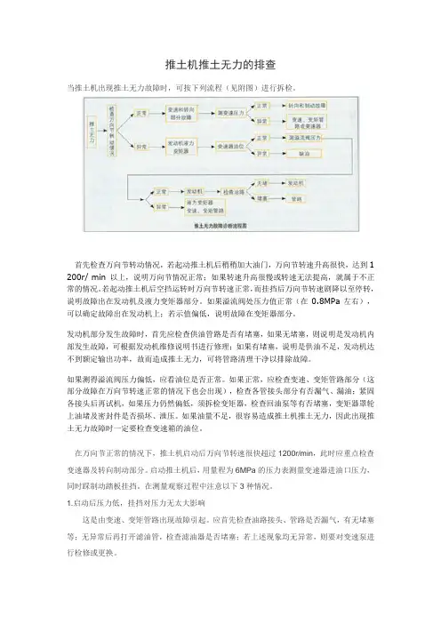 推土机推土无力的排查