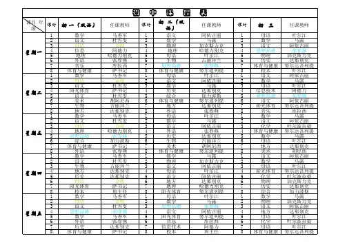 初中课程表2014-2015学年第一学期