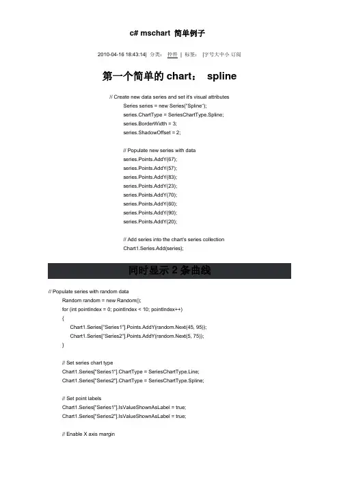 c# mschart 简单例子