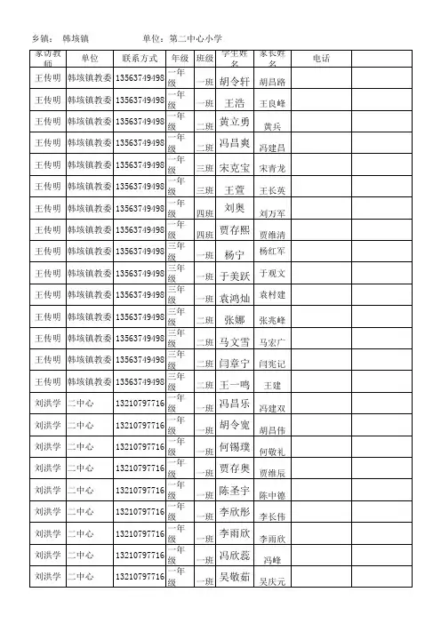 家访包保学生信息三楼新