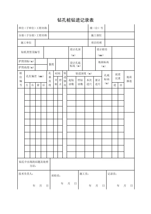 钻孔桩钻进记录表