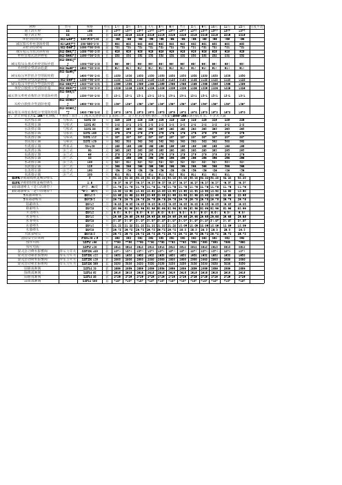 2011年全年浙江信息价
