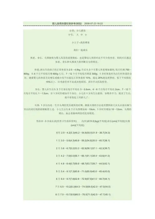 小儿身高体重标准