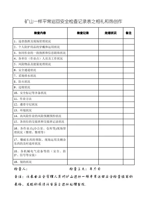 矿山日常巡回安全检查记录表