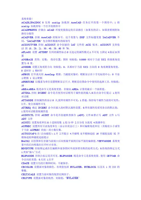 CAD系统变量详解