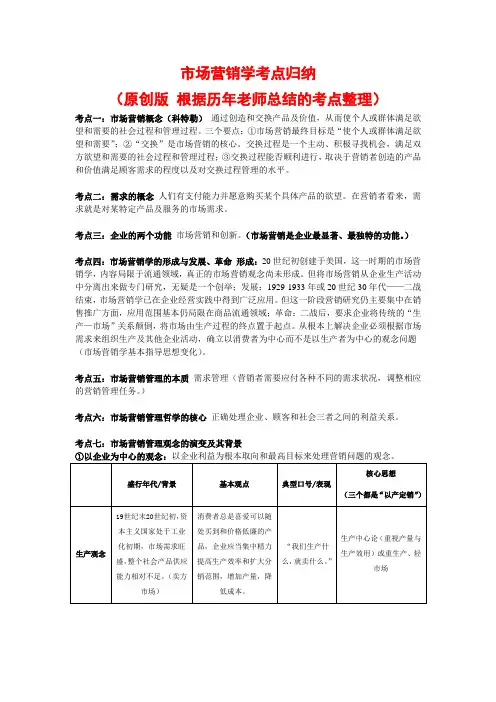市场营销学考点