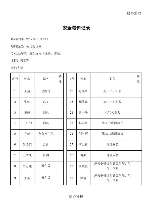 安全培训记录 (2)